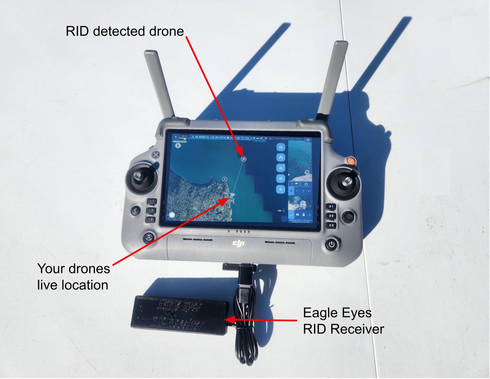 An Eagle Eyes RID receiver plugged into a DJI controller by USB, with labels pointing out the receiver itself, your own drone's live location on the Eagle Eyes Pilot map, and a nearby drone detected over Remote ID